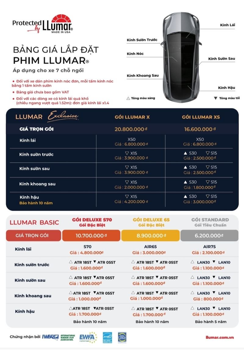 Bảng báo giá dán phim cách nhiệt ô tô thương hiệu LLUMAR