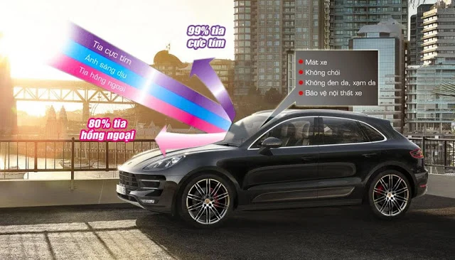 Dán phim cách nhiệt ô tô giúp bảo vệ sức khỏe cả gia đình